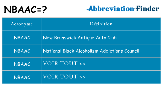 Ce que signifie le sigle pour nbaac