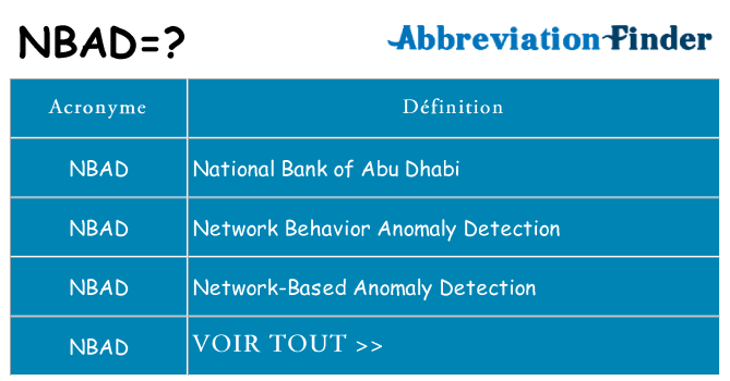Ce que signifie le sigle pour nbad
