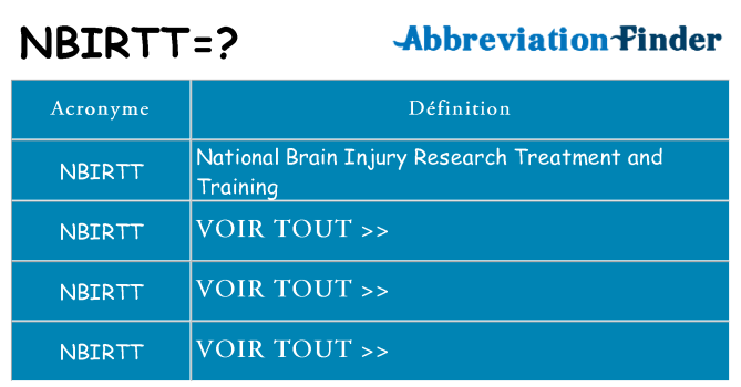 Ce que signifie le sigle pour nbirtt