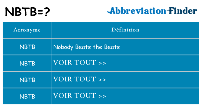 Ce que signifie le sigle pour nbtb