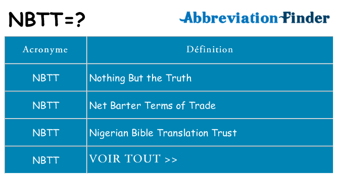 Ce que signifie le sigle pour nbtt