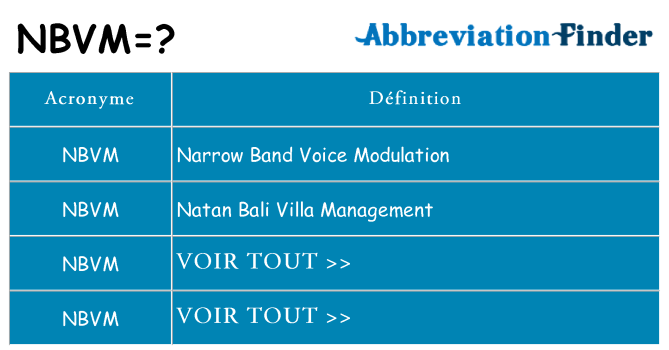 Ce que signifie le sigle pour nbvm