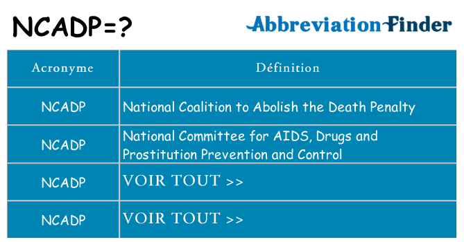 Ce que signifie le sigle pour ncadp