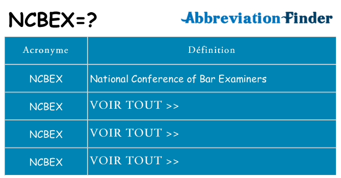 Ce que signifie le sigle pour ncbex