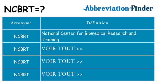 Ce que signifie le sigle pour ncbrt