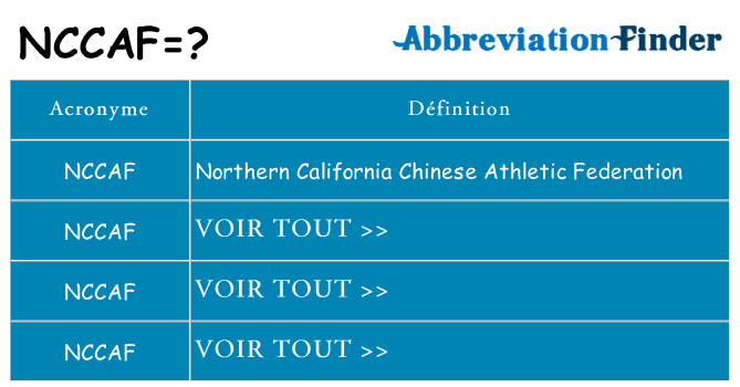 Ce que signifie le sigle pour nccaf