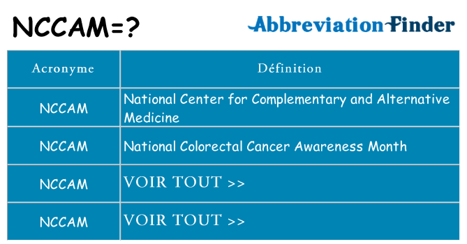 Ce que signifie le sigle pour nccam
