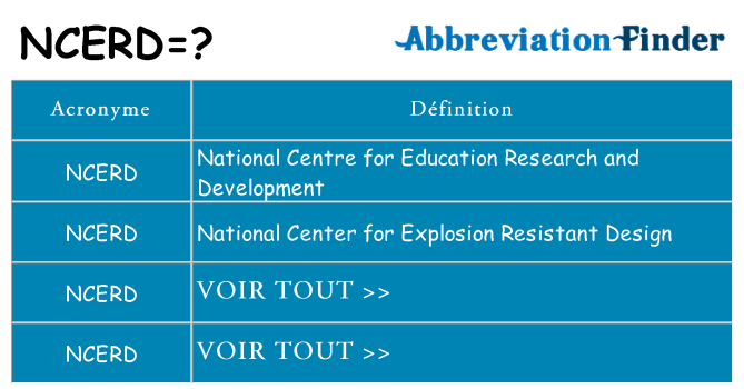 Ce que signifie le sigle pour ncerd