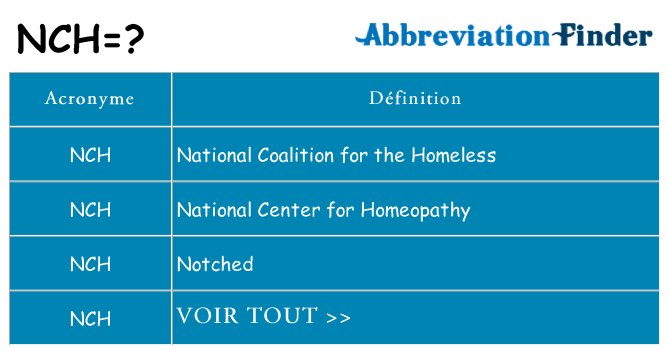 Ce que signifie le sigle pour nch