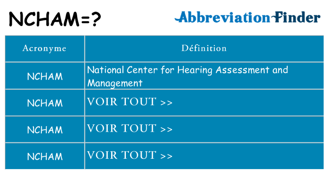 Ce que signifie le sigle pour ncham