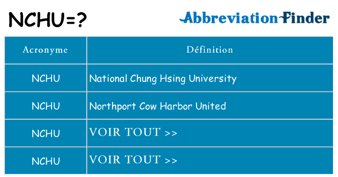 Ce que signifie le sigle pour nchu