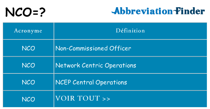 Ce que signifie le sigle pour nco