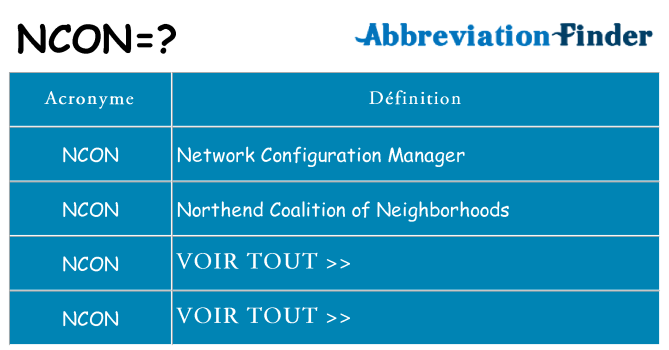 Ce que signifie le sigle pour ncon