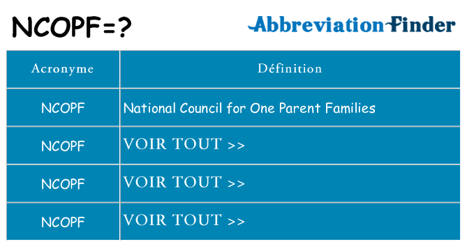 Ce que signifie le sigle pour ncopf
