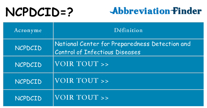 Ce que signifie le sigle pour ncpdcid