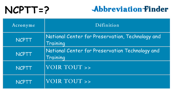 Ce que signifie le sigle pour ncptt