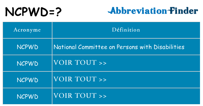 Ce que signifie le sigle pour ncpwd