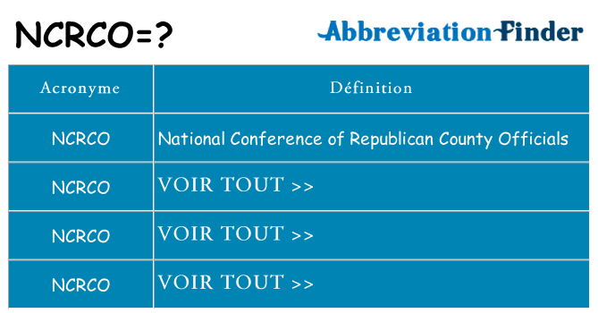 Ce que signifie le sigle pour ncrco