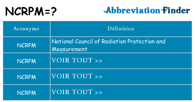 Ce que signifie le sigle pour ncrpm
