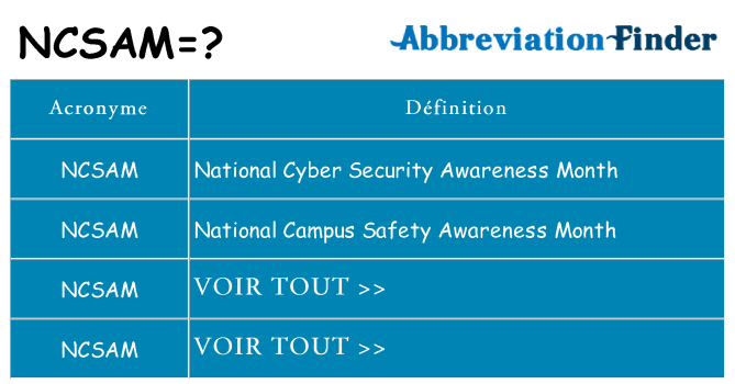 Ce que signifie le sigle pour ncsam
