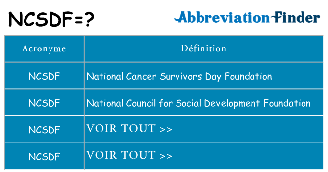 Ce que signifie le sigle pour ncsdf