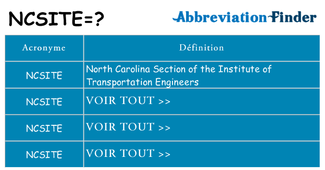Ce que signifie le sigle pour ncsite