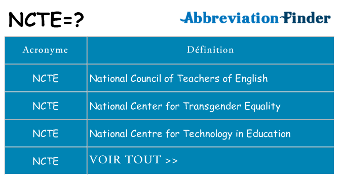 Ce que signifie le sigle pour ncte
