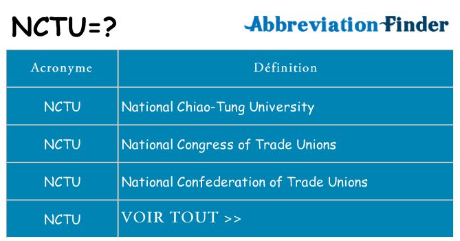 Ce que signifie le sigle pour nctu