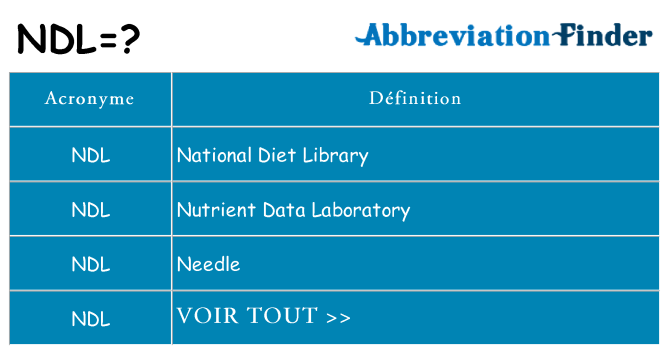 Ce que signifie le sigle pour ndl
