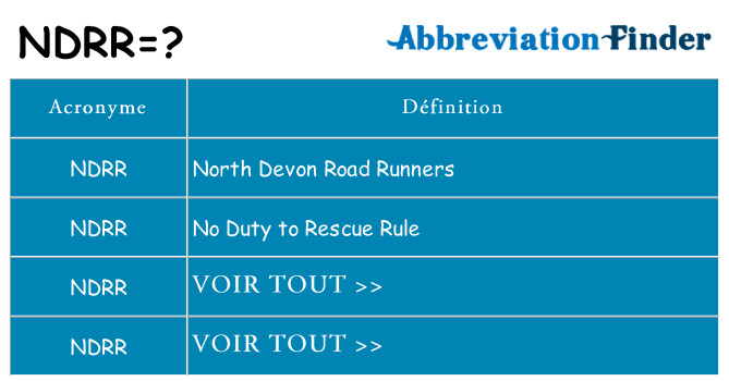 Ce que signifie le sigle pour ndrr