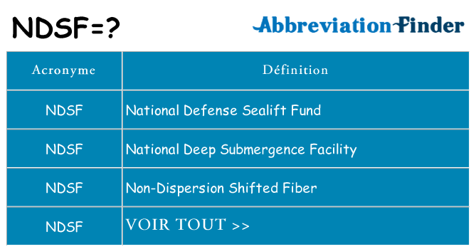 Ce que signifie le sigle pour ndsf