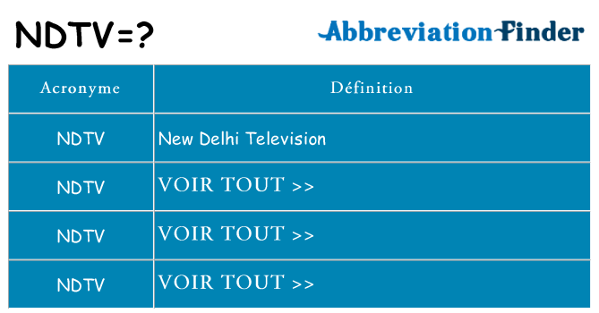 Ce que signifie le sigle pour ndtv