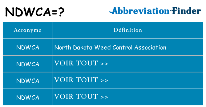 Ce que signifie le sigle pour ndwca