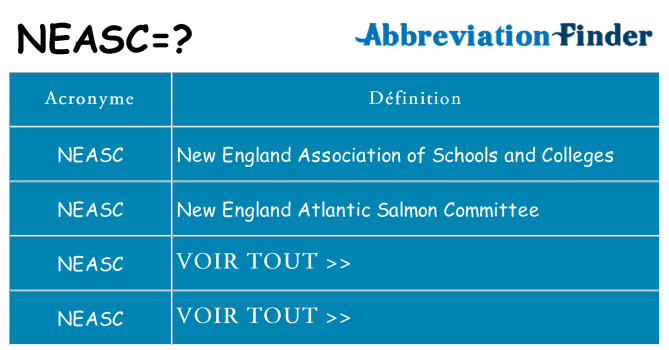 Ce que signifie le sigle pour neasc