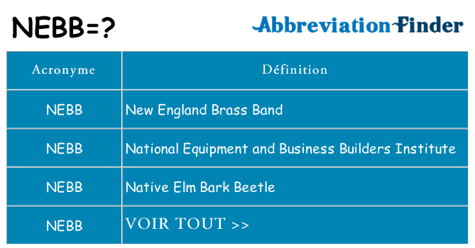 Ce que signifie le sigle pour nebb
