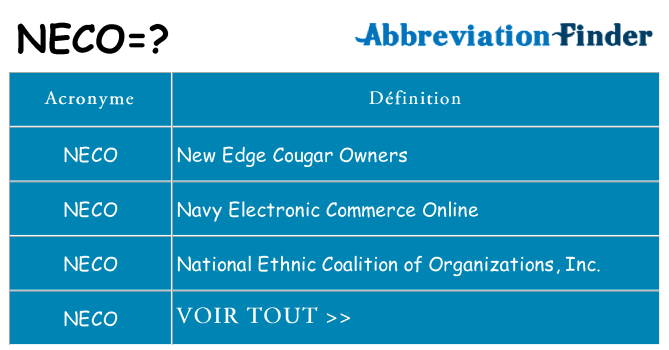 Ce que signifie le sigle pour neco