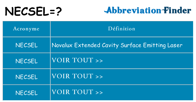 Ce que signifie le sigle pour necsel