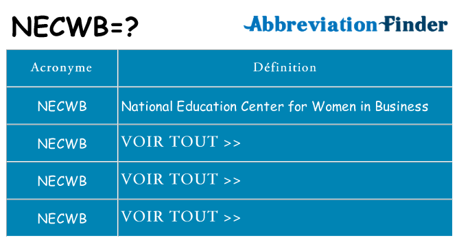 Ce que signifie le sigle pour necwb