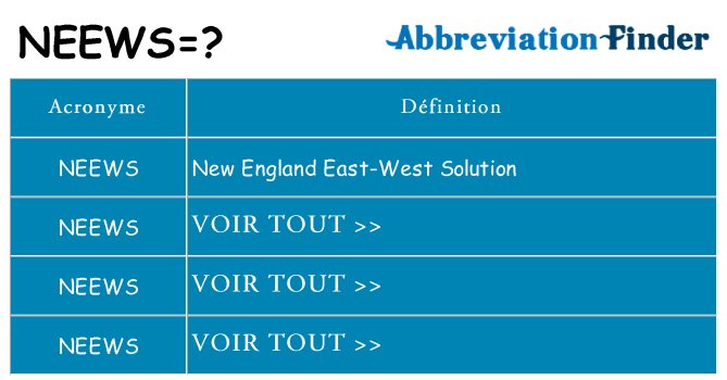 Ce que signifie le sigle pour neews