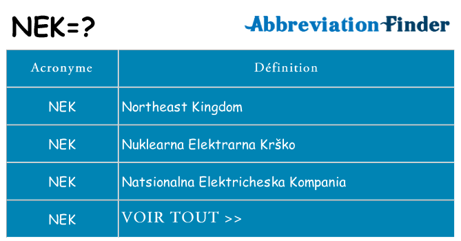 Ce que signifie le sigle pour nek