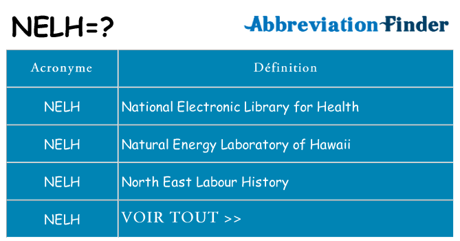 Ce que signifie le sigle pour nelh