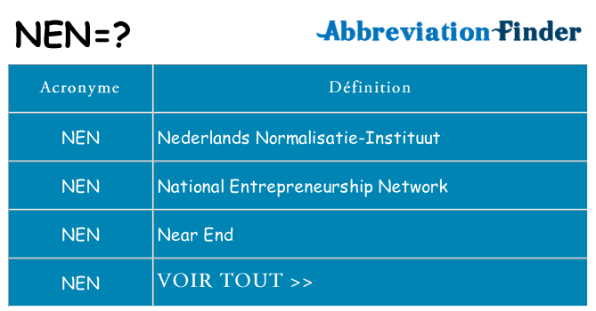 Ce que signifie le sigle pour nen