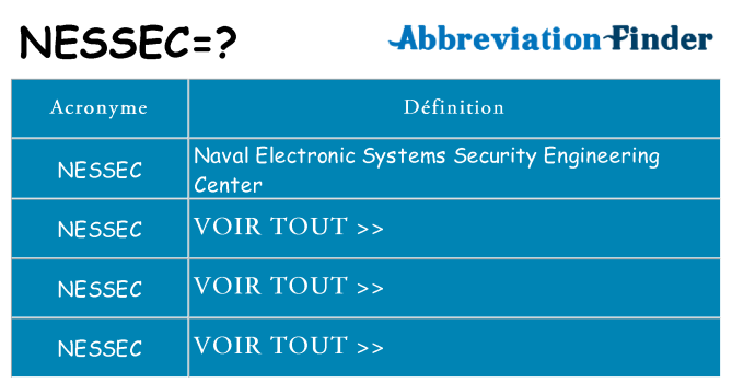 Ce que signifie le sigle pour nessec