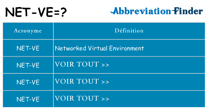 Ce que signifie le sigle pour net-ve