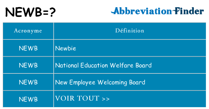 Ce que signifie le sigle pour newb