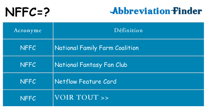 Ce que signifie le sigle pour nffc