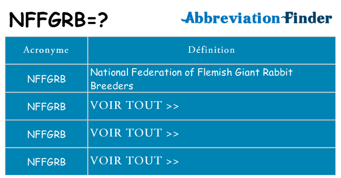 Ce que signifie le sigle pour nffgrb