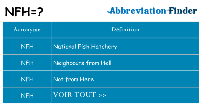 Ce que signifie le sigle pour nfh