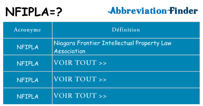 Ce que signifie le sigle pour nfipla