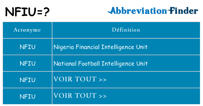 Ce que signifie le sigle pour nfiu